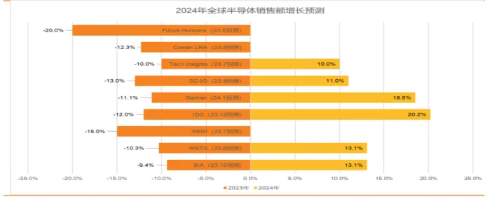 图片19